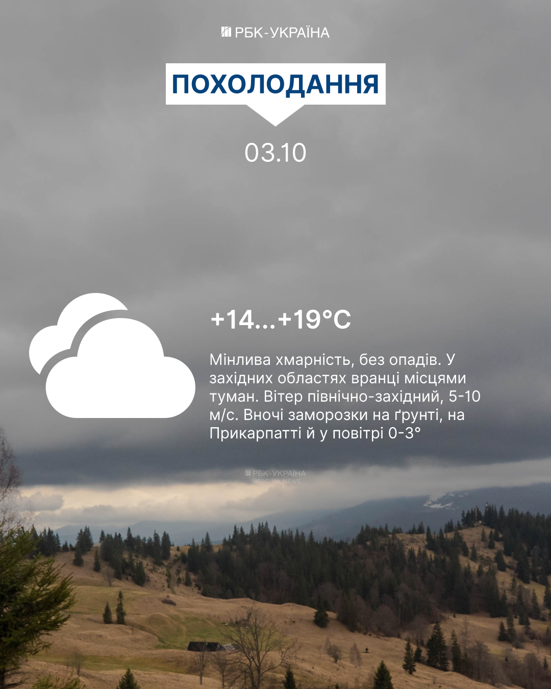 Заморозки вночі і тепло вдень: якою буде погода в Україні сьогодні